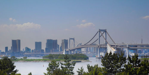 View of suspension bridge with city in background