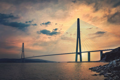 View of suspension bridge against cloudy sky