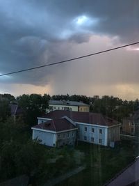 Houses against sky