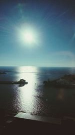 Scenic view of sea against clear sky at sunset