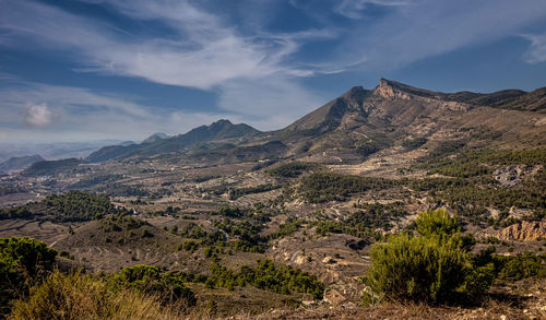 High angle view of landscape against sky