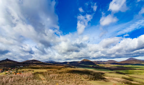 Scenic view of landscape against cloudy sky