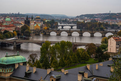 Bridge over river in city