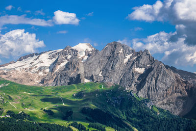 Panoramic view of mountain range against sky