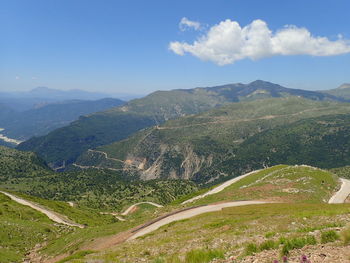 High angle view of green landscape against sky