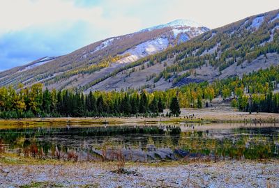 Scenic view of lake and mountains against sky