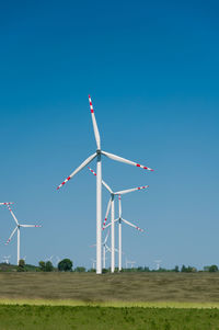 Windmill on field against clear blue sky