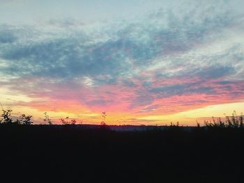 Scenic view of dramatic sky during sunset