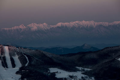 Scenic view of snowcapped mountains against sky during winter