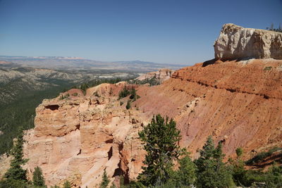 Scenic view of rock formations against sky