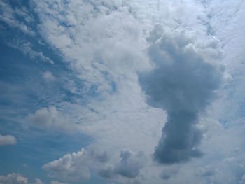 Low angle view of clouds in sky