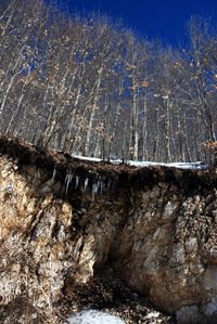 Scenic view of waterfall against sky during winter