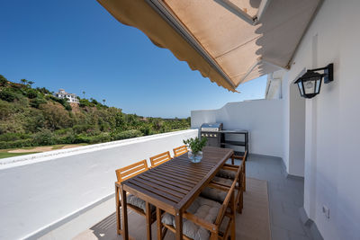 Scenic view of sea against clear sky