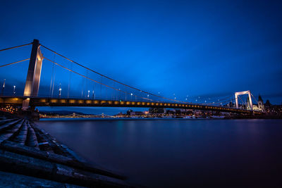 Bridge over calm river at night