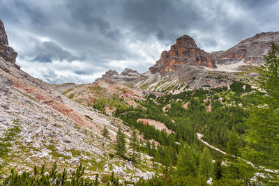 Scenic view of rocky mountains against sky