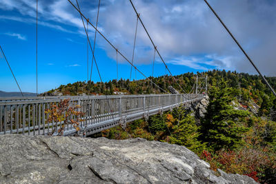 Mile high swinging bridge with trees against cloudy sky