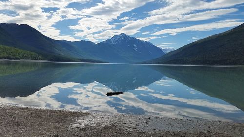 Scenic reflection of mountains in calm lake