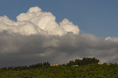 Scenic view of land against sky