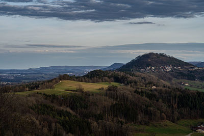 Scenic view of sea and mountains against sky