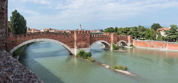 Arch bridge over water against sky