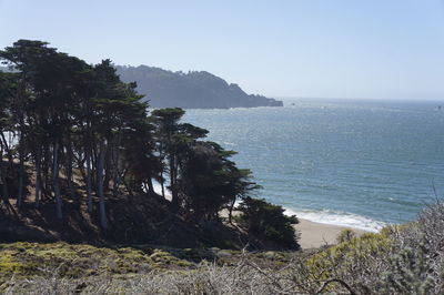 Scenic view of sea against clear sky