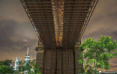 Low angle view of bridge against sky