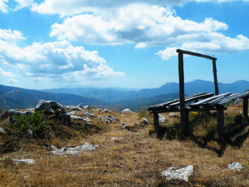 Scenic view of landscape against sky