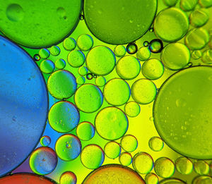 Full frame shot of water