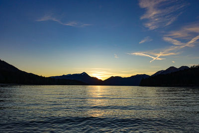 Scenic view of lake against sky during sunset