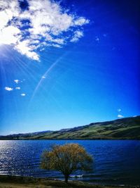 Scenic view of calm lake