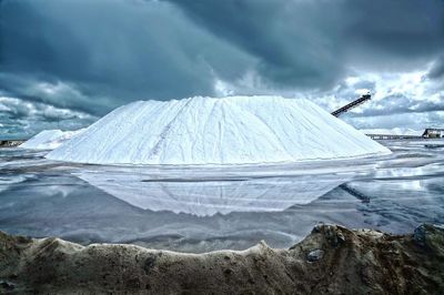 Panoramic view of snowcapped landscape against sky