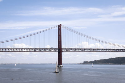 The 25 april bridge or ponte 25 abril in lisbon, portugal. first suspension bridge on tagus river