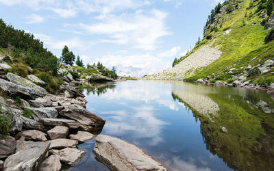 Scenic view of lake against sky