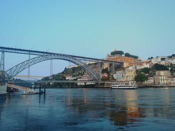 Bridge over river in city against clear blue sky