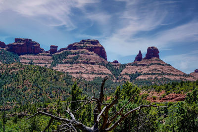 Panoramic view of rock formations on landscape against sky