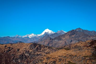 Scenic view of snowcapped mountains against clear blue sky