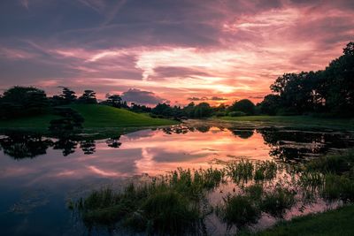 Scenic view of lake against sky during sunset