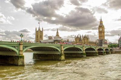 Bridge over river with buildings in background