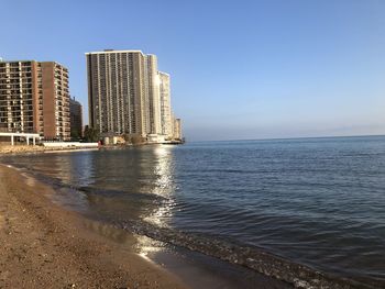 Scenic view of sea against clear sky