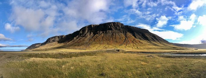 Panoramic view of arid landscape against sky