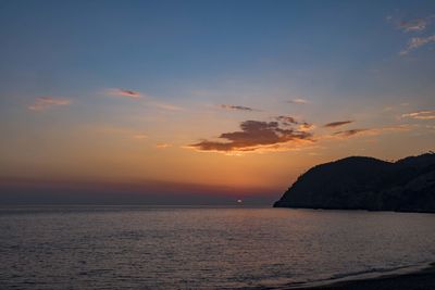 Scenic view of sea at sunset