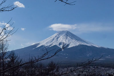 Scenic view of snowcapped fuji mountains against sky