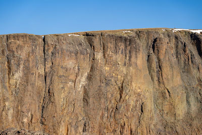 Low angle view of rock formation against clear sky