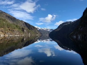 Scenic view of lake and mountains against sky