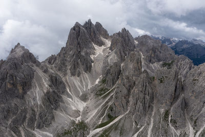Panoramic view of mountains against sky