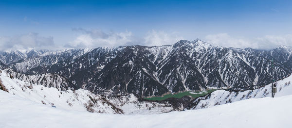 Scenic view of snowcapped mountains against sky