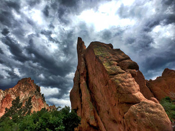 Low angle view of sky