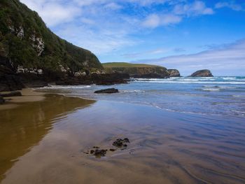 Scenic view of beach against sky