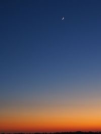 Scenic view of sky at sunset