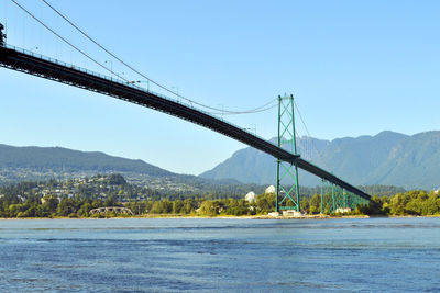 Stanley park, a perfect natural place in the middle of the beautiful city of vancouver. 